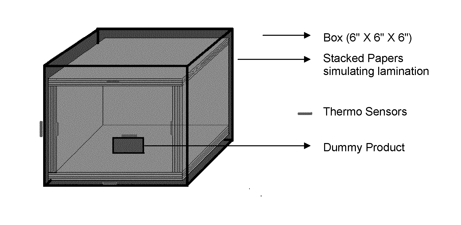 Nanostructured phase change materials for solid state thermal management