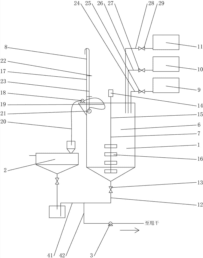 Production method and equipment for producing metatitanic acid from titanium white slurry