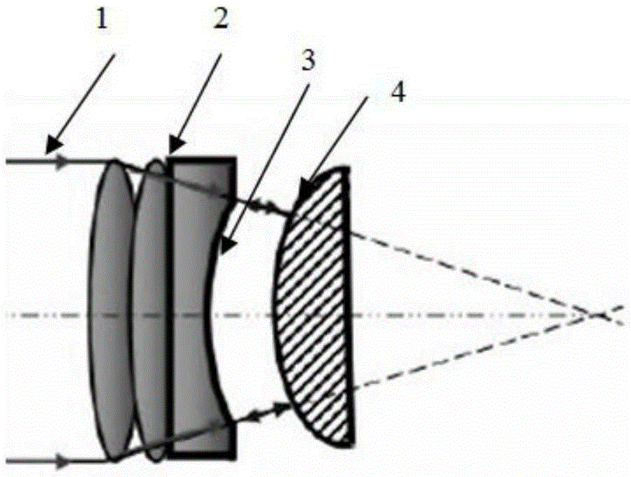 Etalon of convex reference surface with long radius of curvature