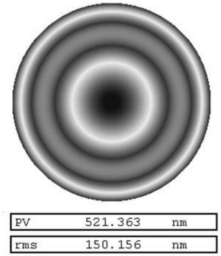 Etalon of convex reference surface with long radius of curvature