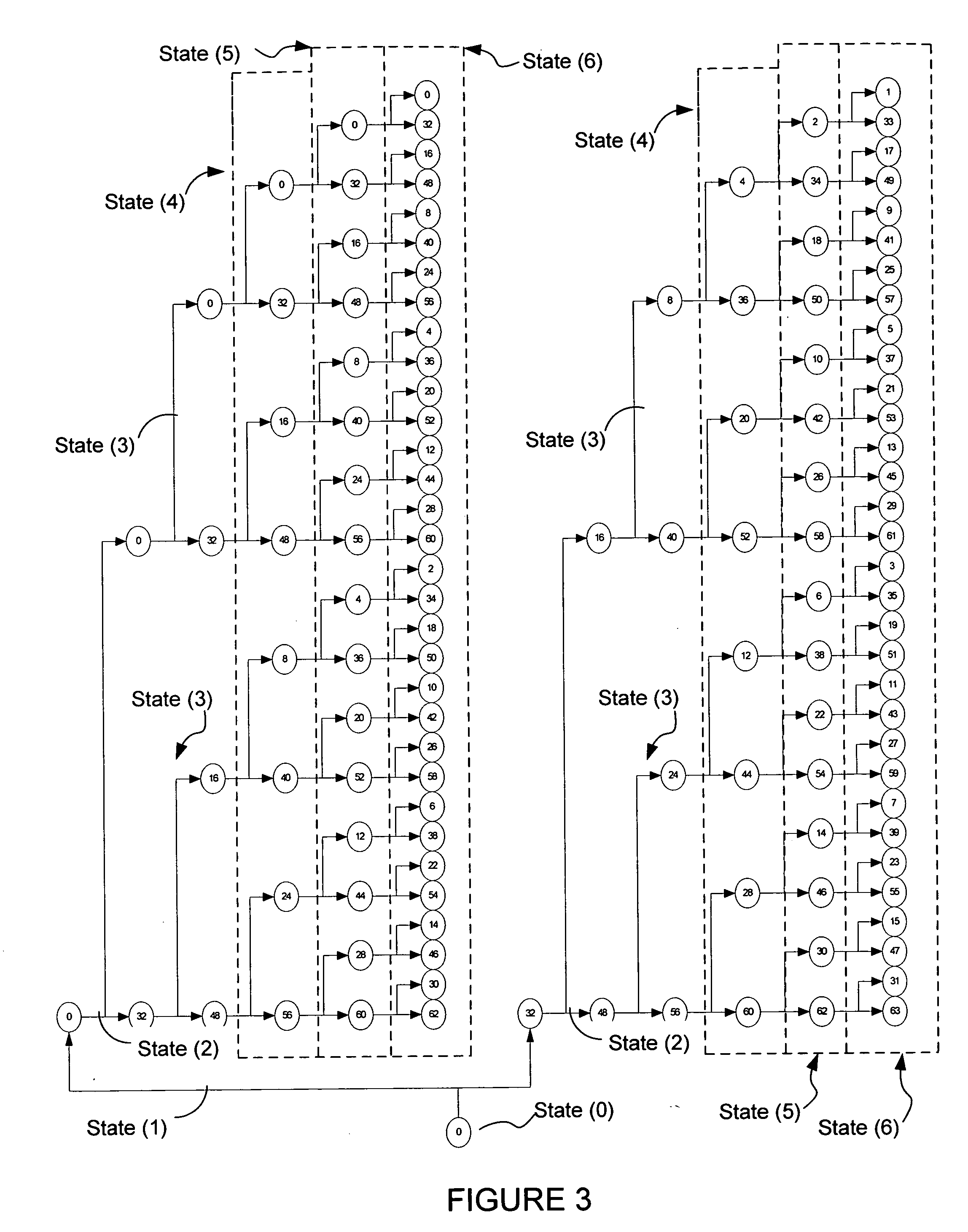 Viterbi decoder with survivor bits stored to support look-ahead addressing