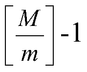 Self-adaptive control-based circuit product correlation algorithm realization system