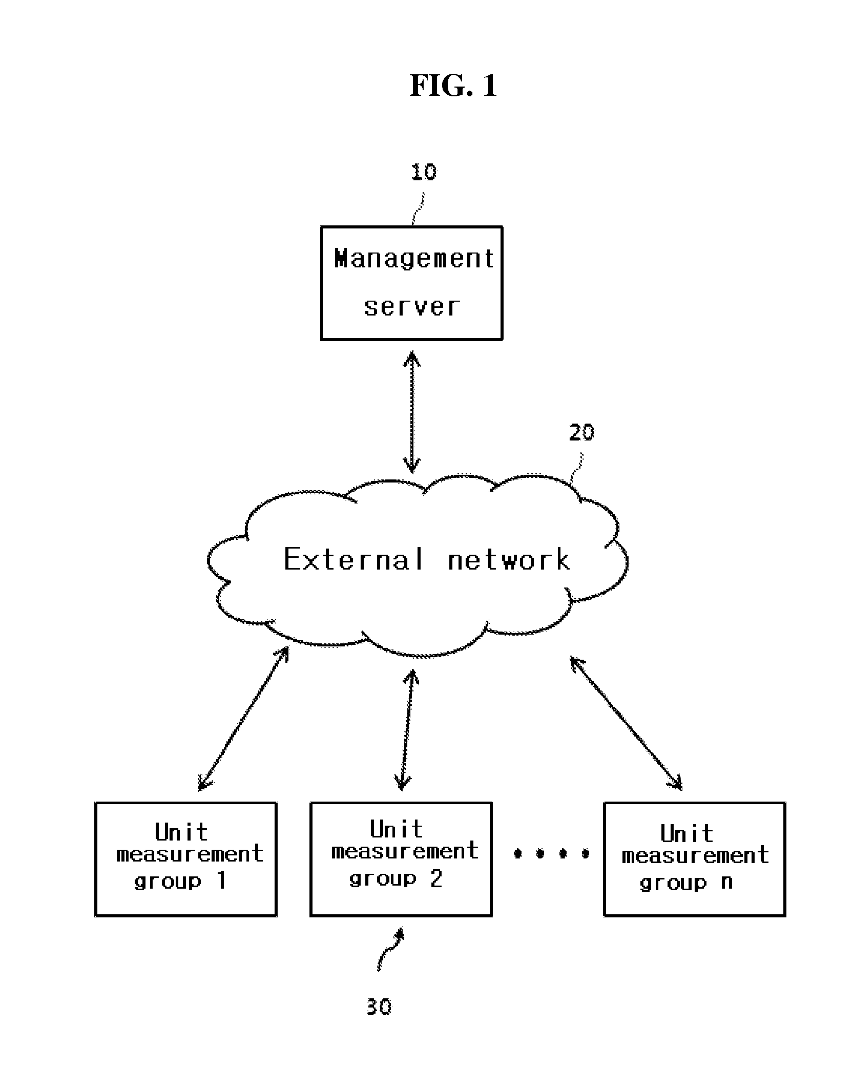 Method for authenticating low performance device