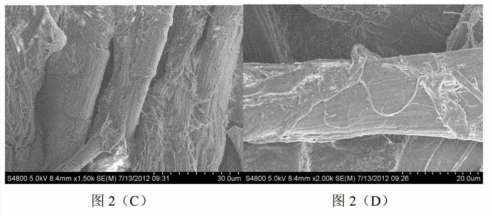 Preparation method of predispersed clay-aramid pulp flocculation masterbatch