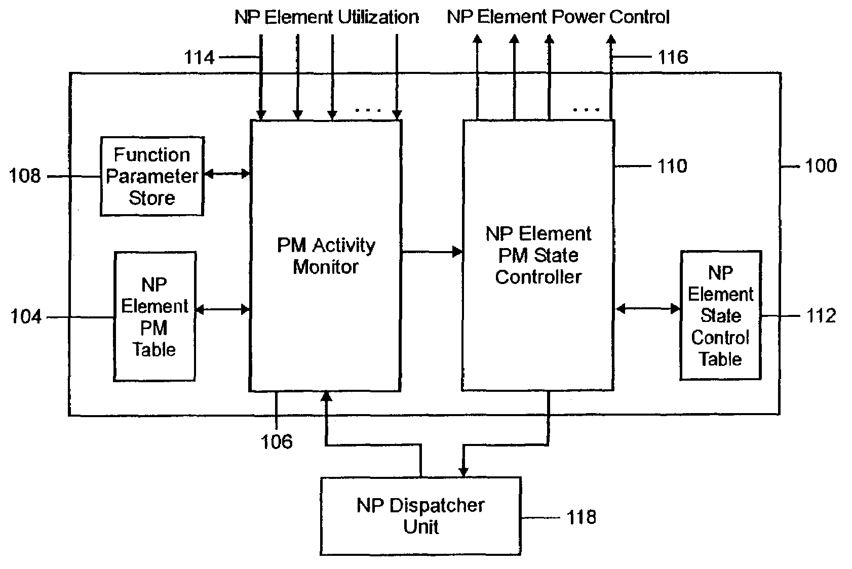 Network processor power management