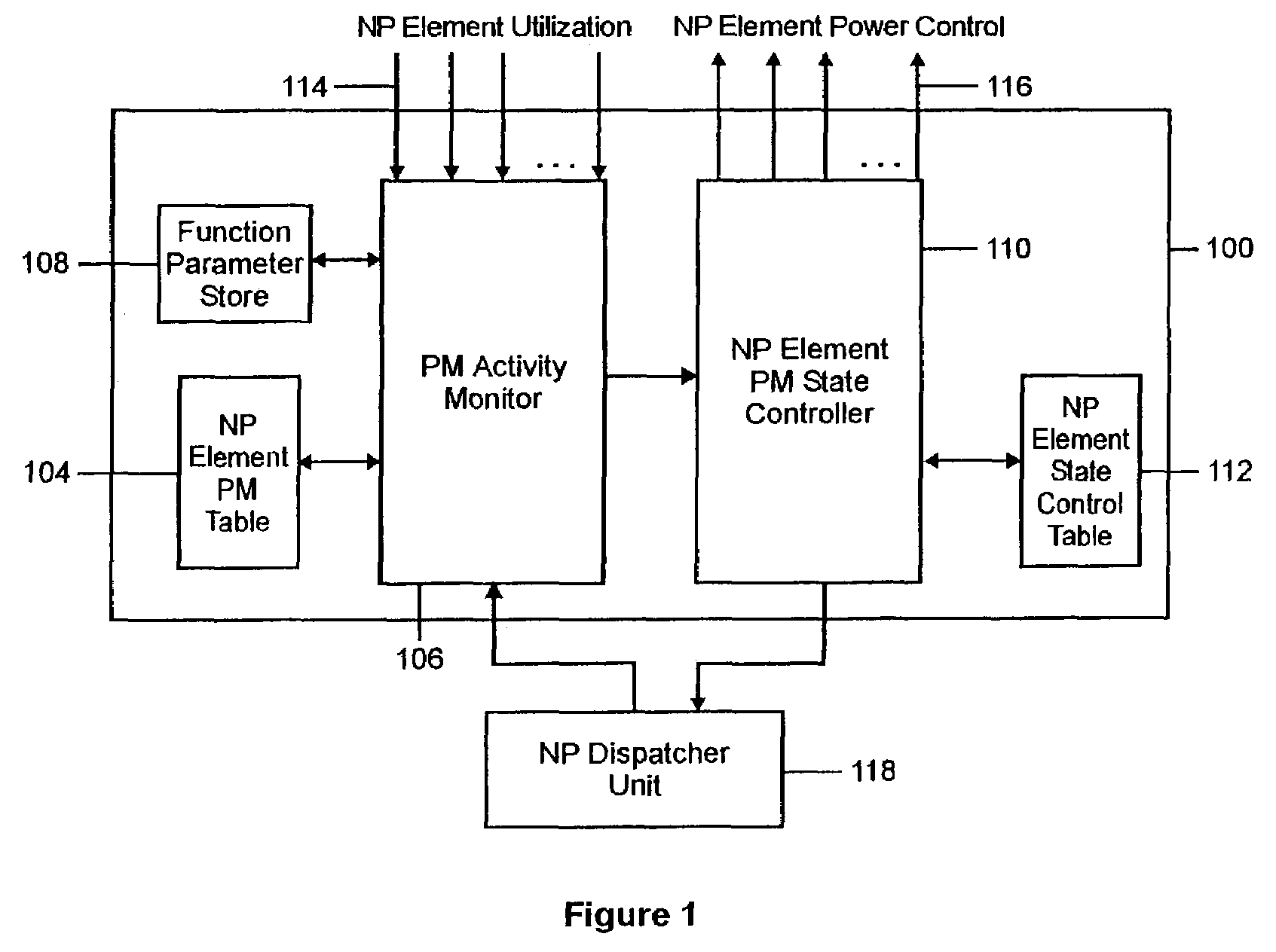 Network processor power management