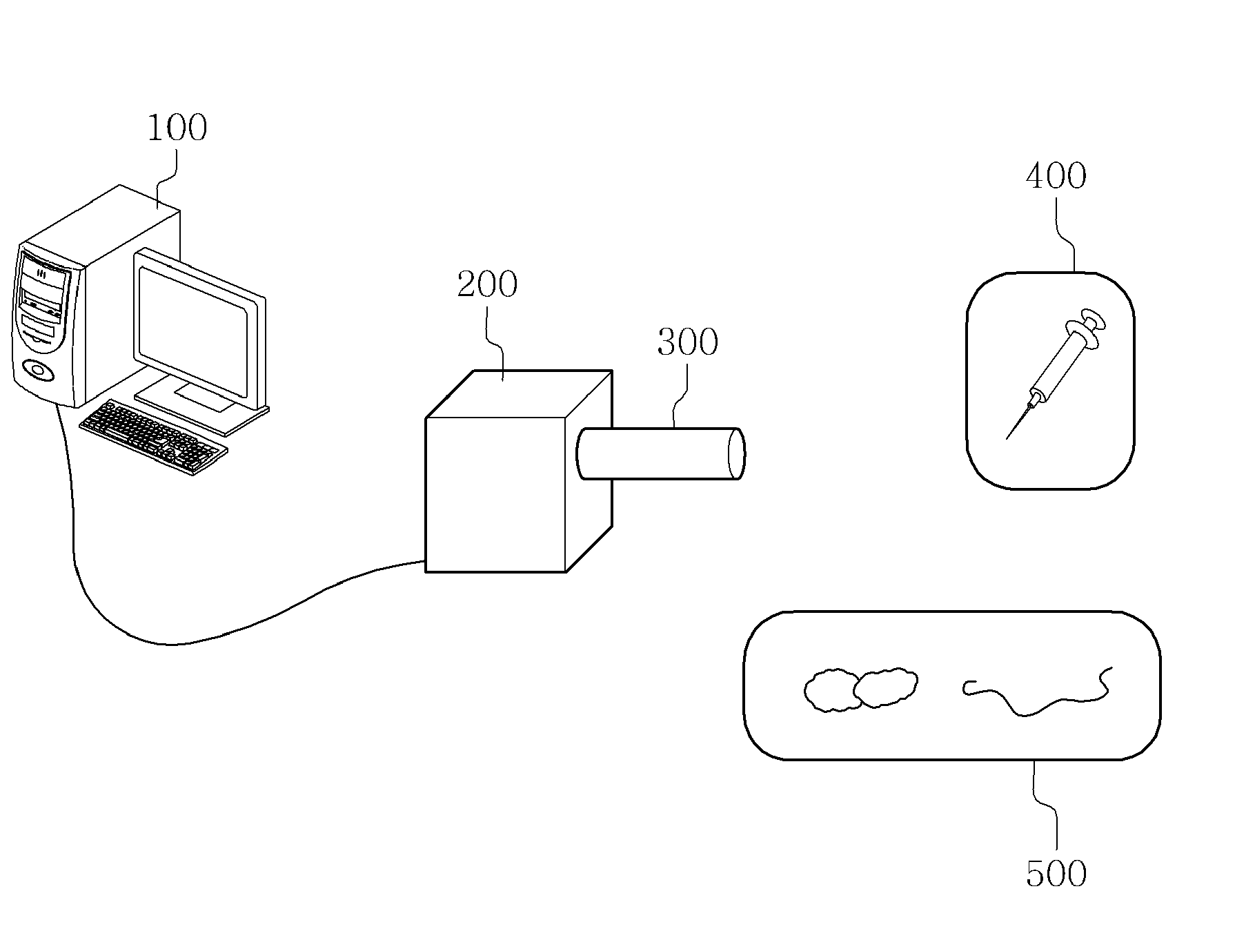 Injection simulation system and method