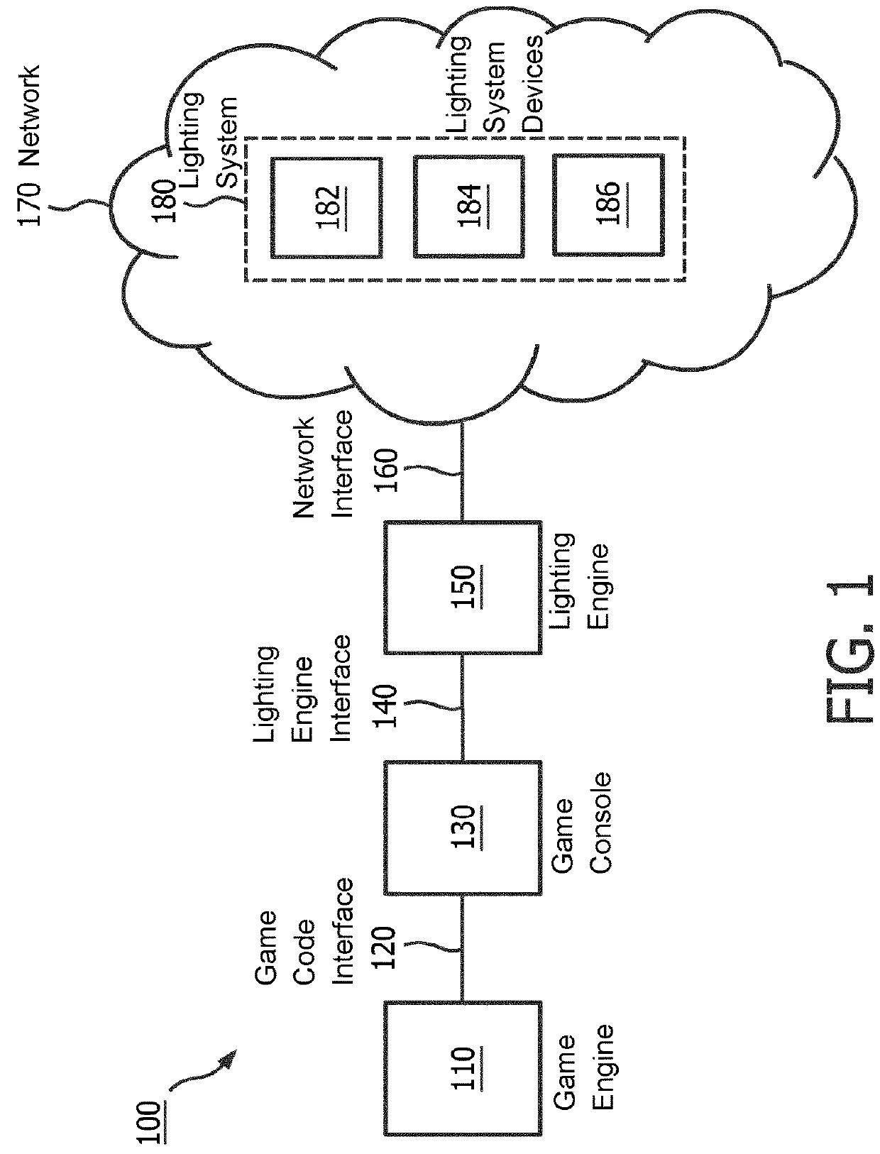 Light effect control