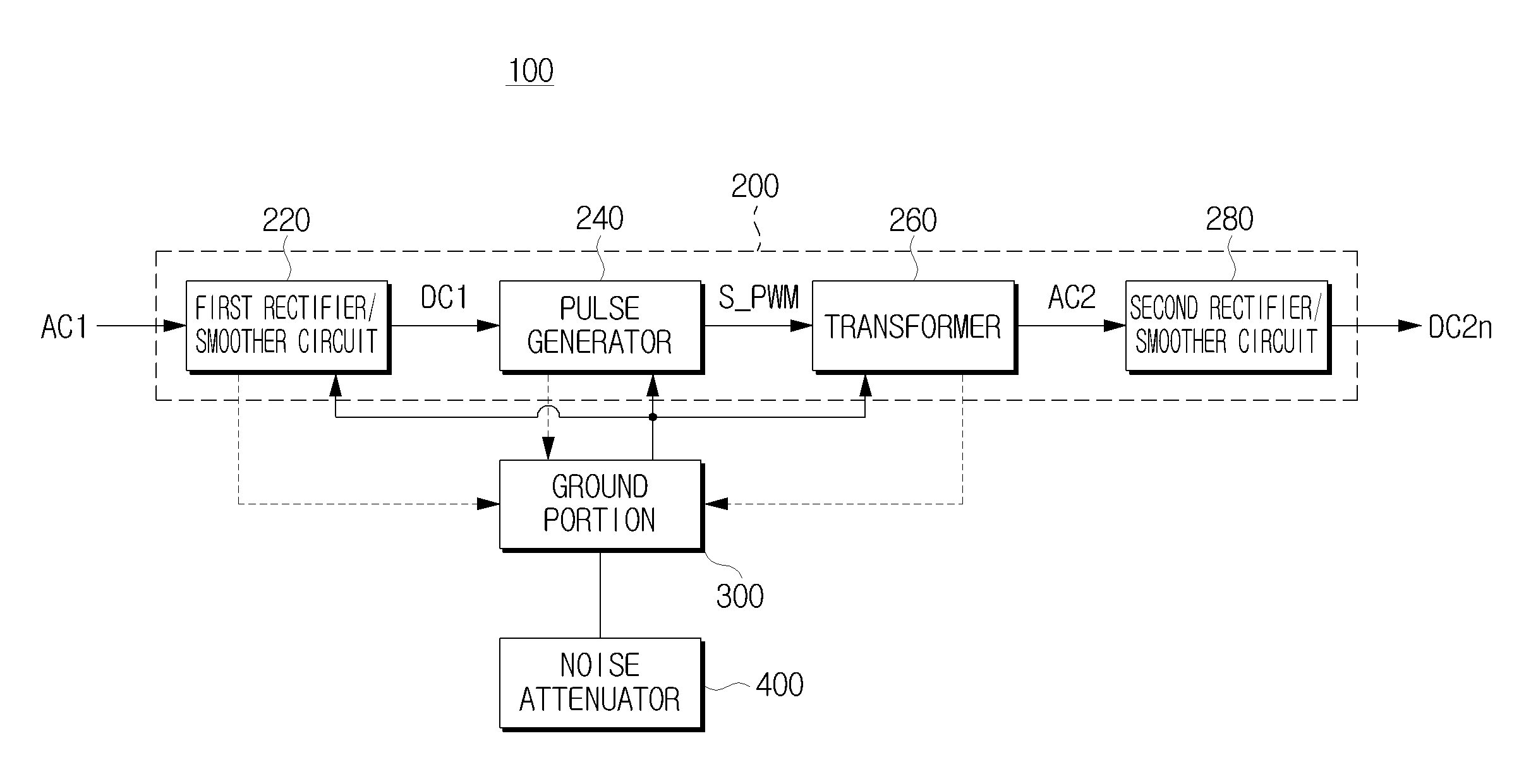 Power supply apparatus and electronic device having the power supply apparatus