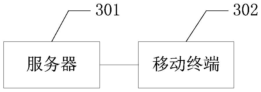 Loan data backup method and system