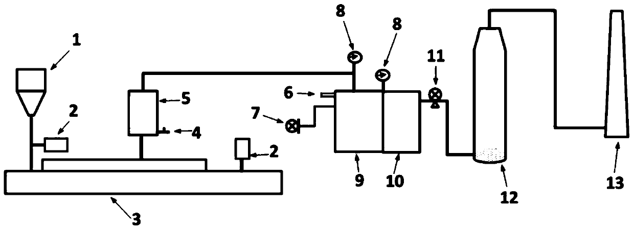 Method and device for recycling arsenic from high arsenic smoke