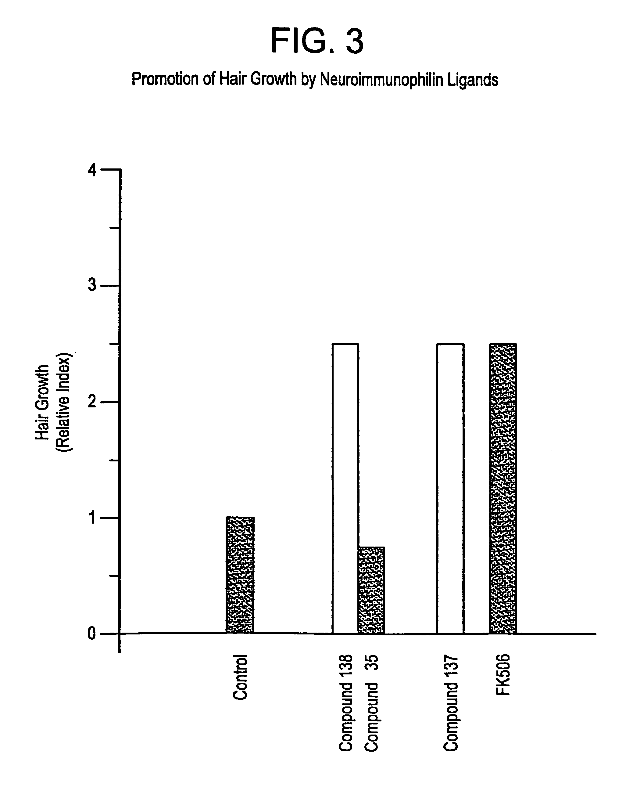 Carboxylic acids and carboxylic acid isosteres of N-heterocyclic compounds