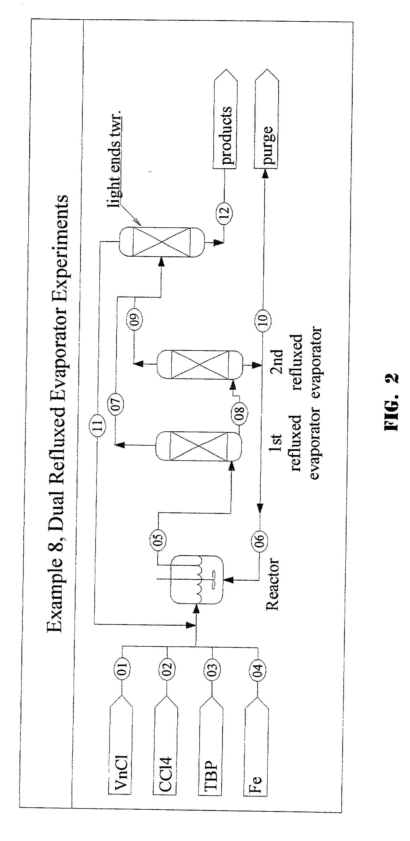 1,1,1,3,3-pentachloropropane process purge stream concentration using a secondary refluxed evaporator and secondary product recovery