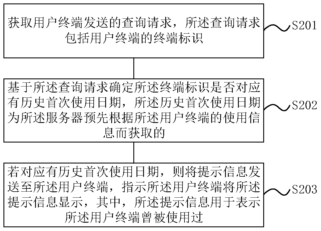 Information processing method and device, server and computer readable medium