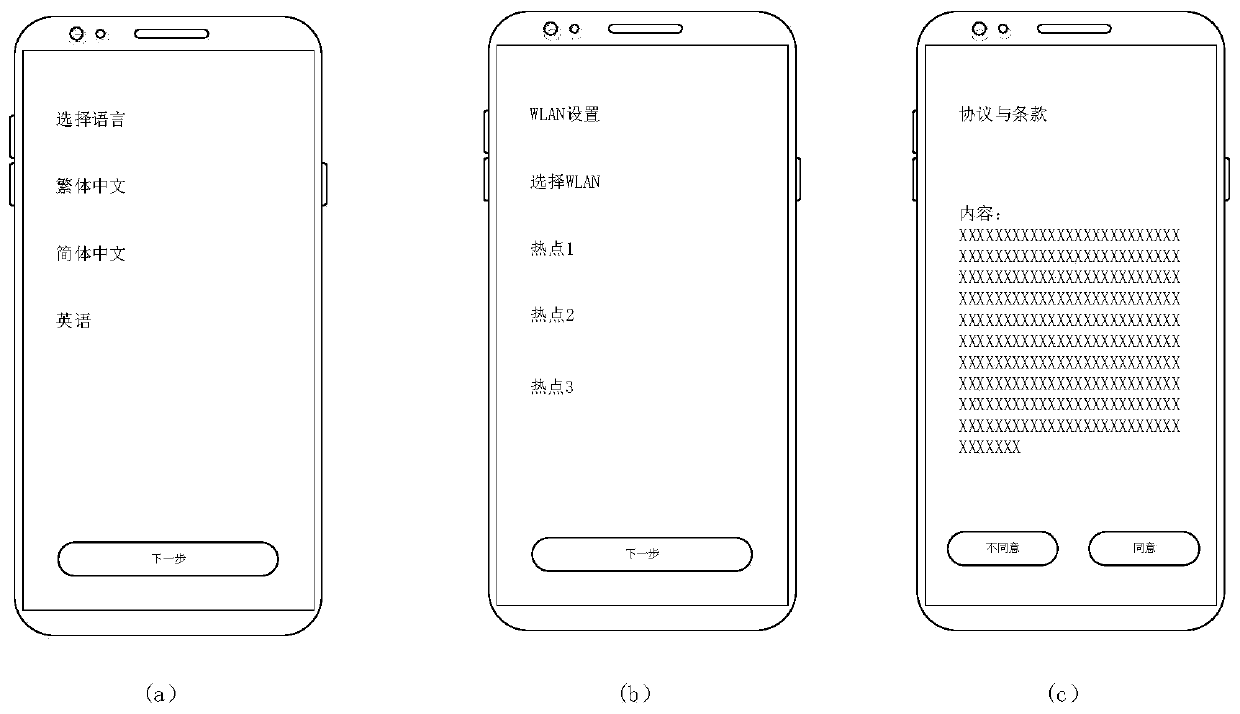 Information processing method and device, server and computer readable medium