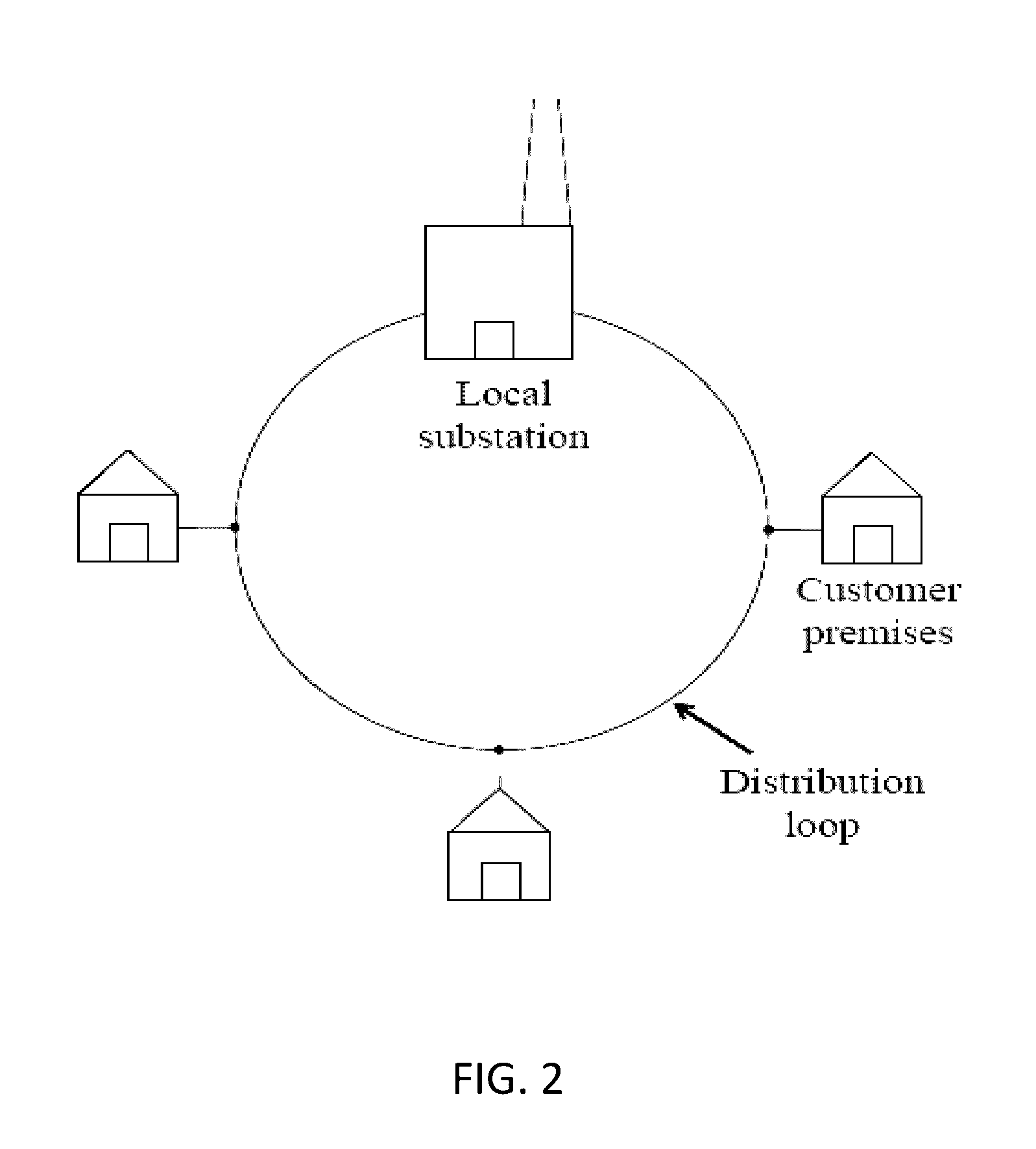 Packeted energy delivery system and methods