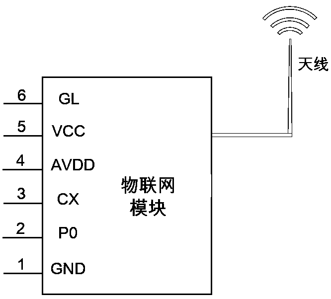 Railway tunnel lighting lamp distributed control method based on wireless Internet-of-Things technology