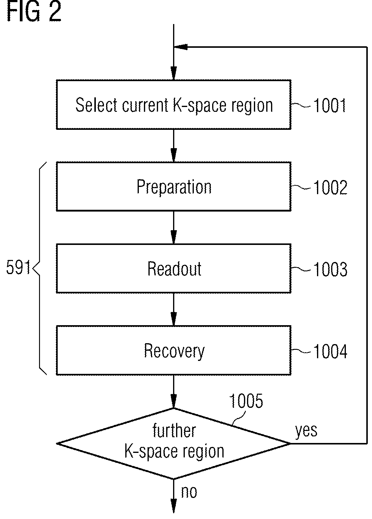 Method and apparatus for accelerated magnetic resonance imaging