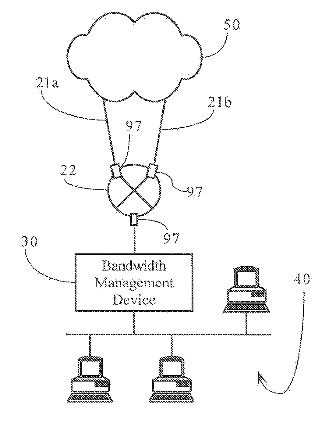 Dynamic bandwidth management responsive to access link state in redundant network topologies