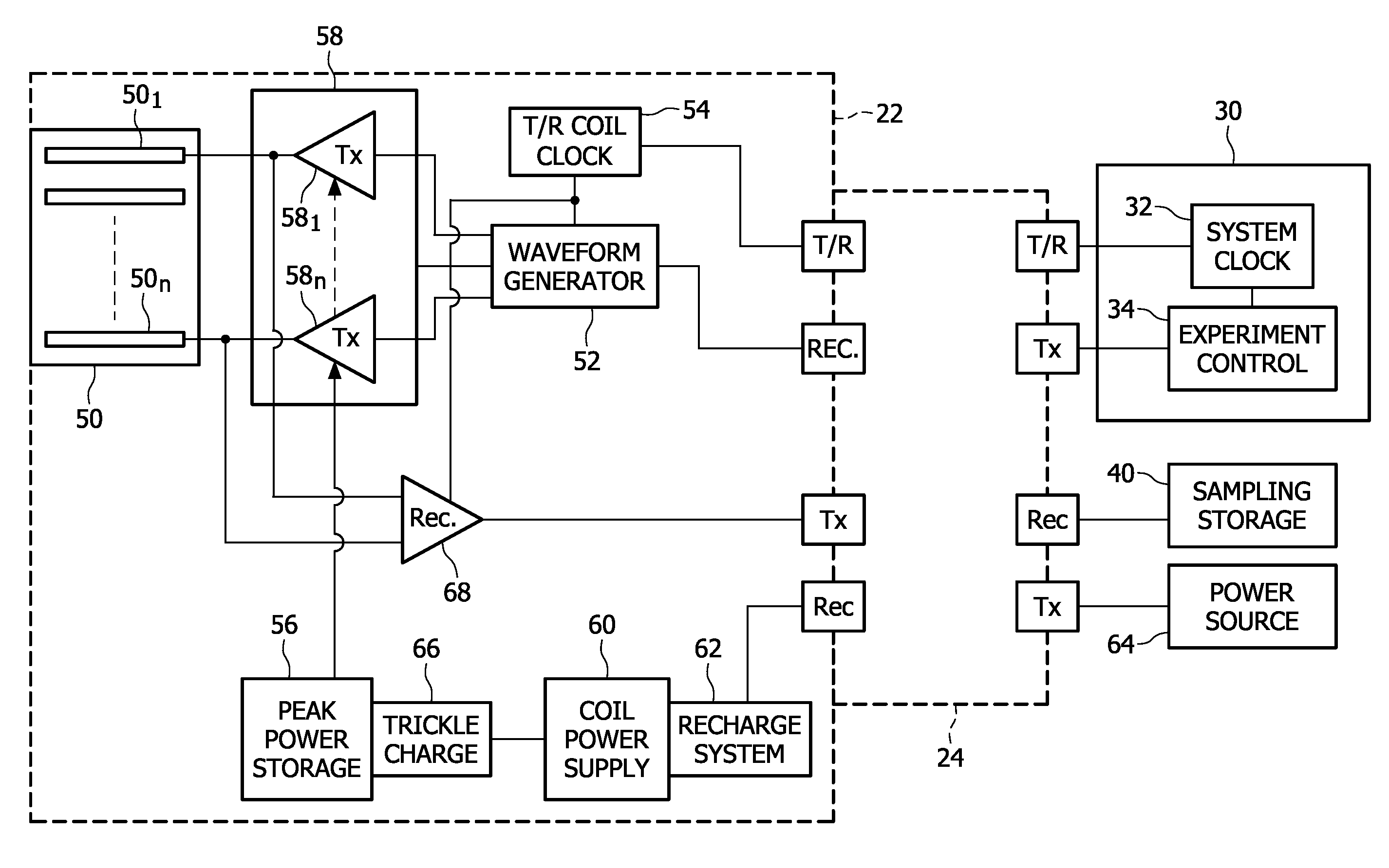 Wireless transmit and receive MRI coils