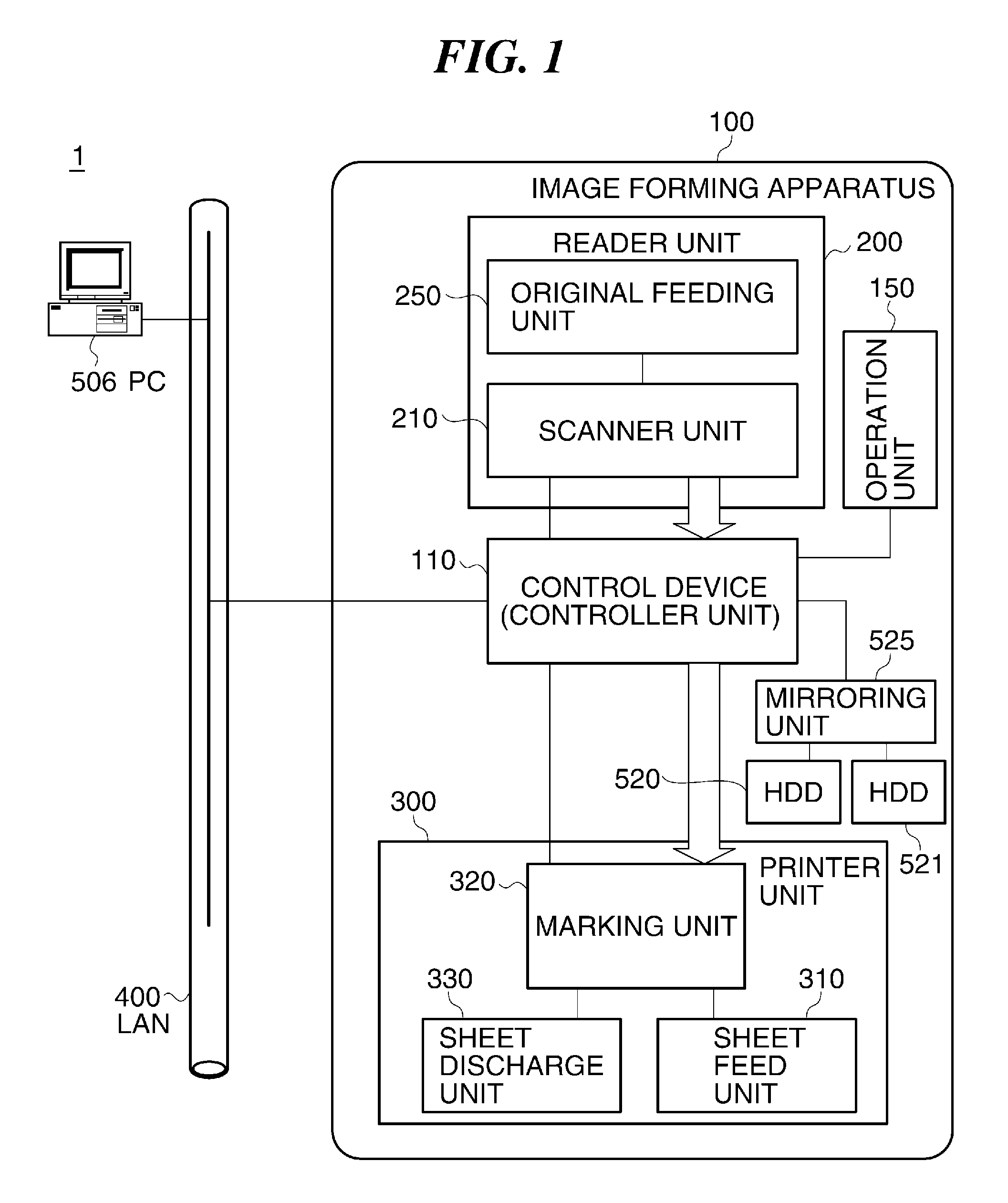 Information processing apparatus capable of appropriately providing notification of storage unit failure prediction, control method therefor, and storage medium