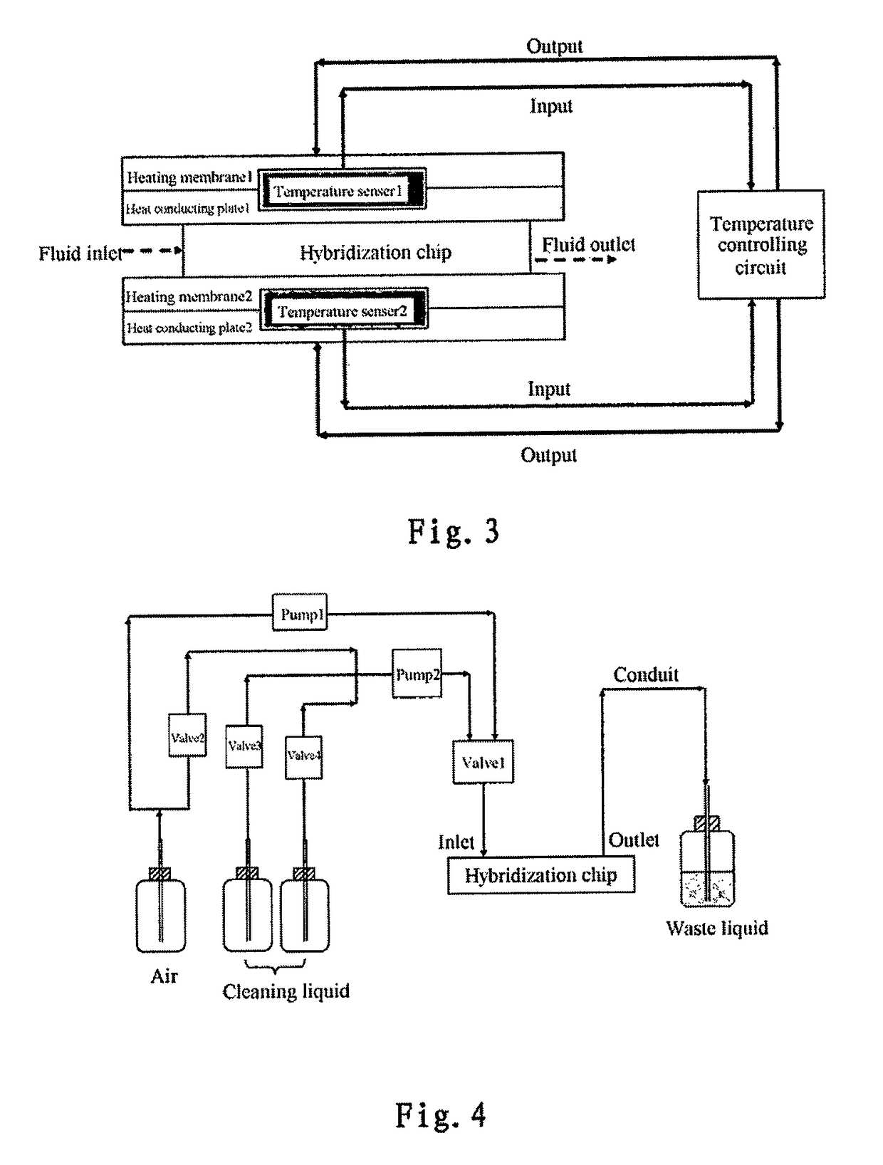 Biological chip hybridization system