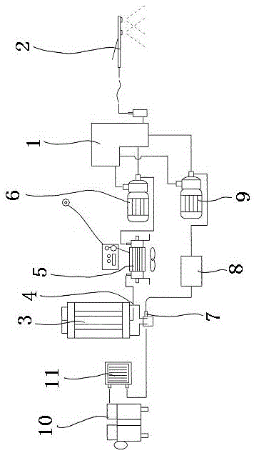 Environment-friendly crop deinsectization, sterilization and supplementary fertilizer liquid preparation device