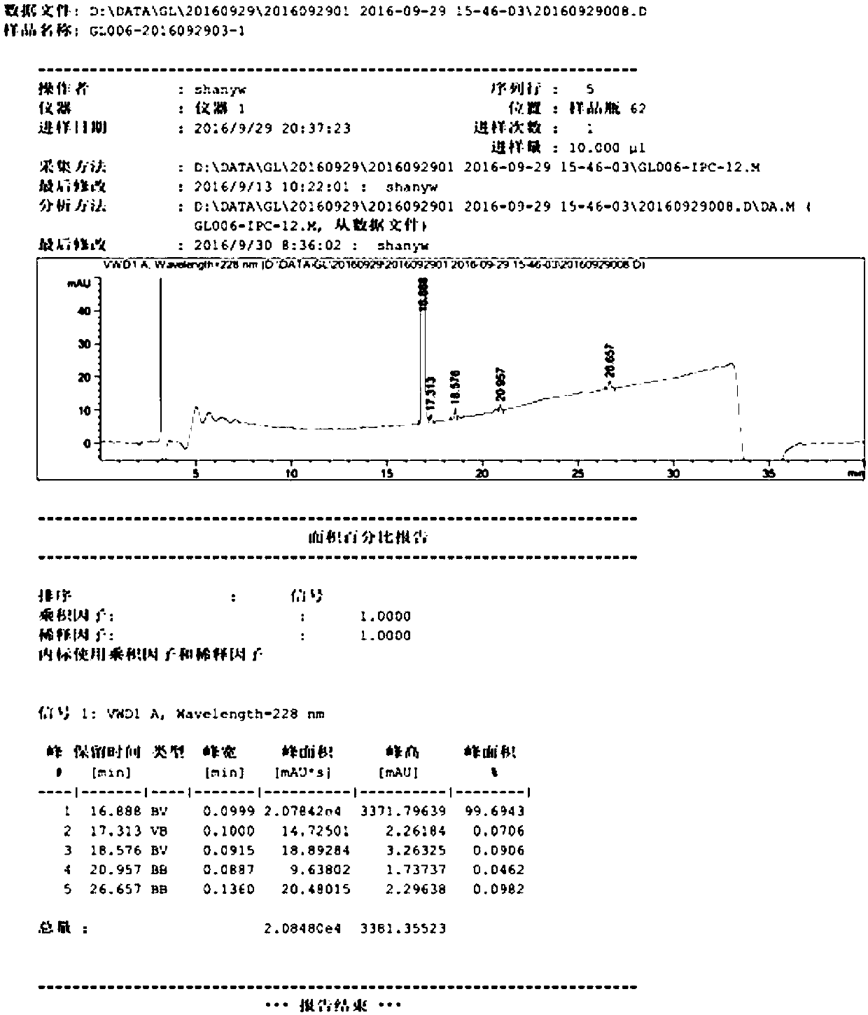 Preparation method of high-purity glimepiride