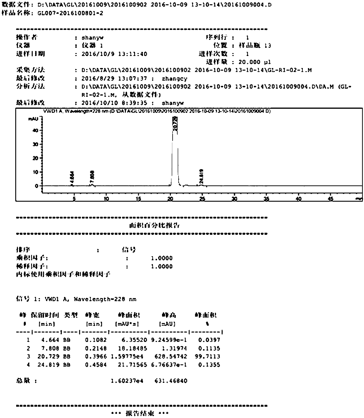 Preparation method of high-purity glimepiride