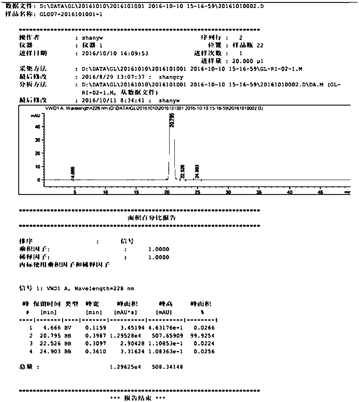 Preparation method of high-purity glimepiride