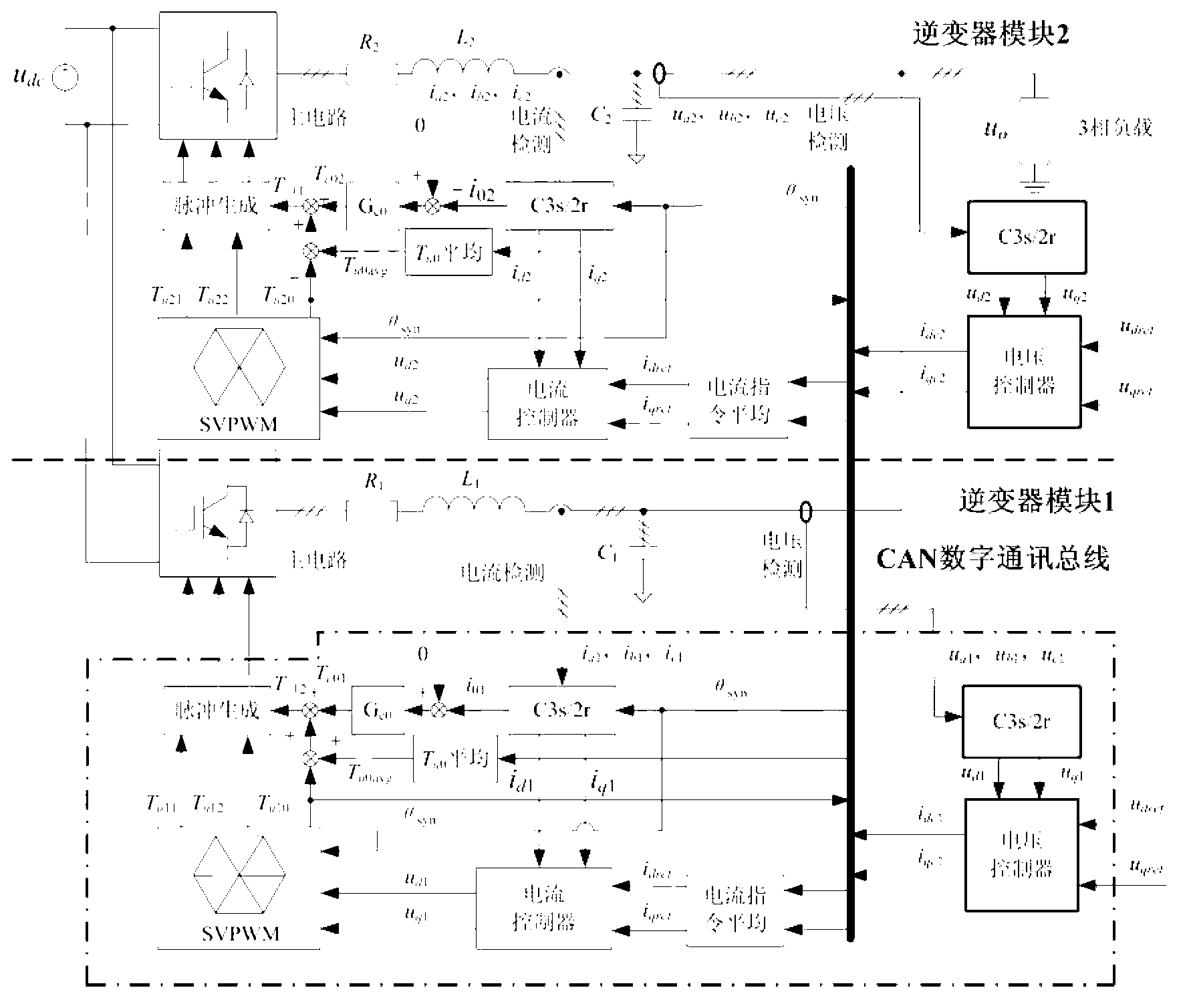 Method for suppressing active circulation with parallel three-phase inverters