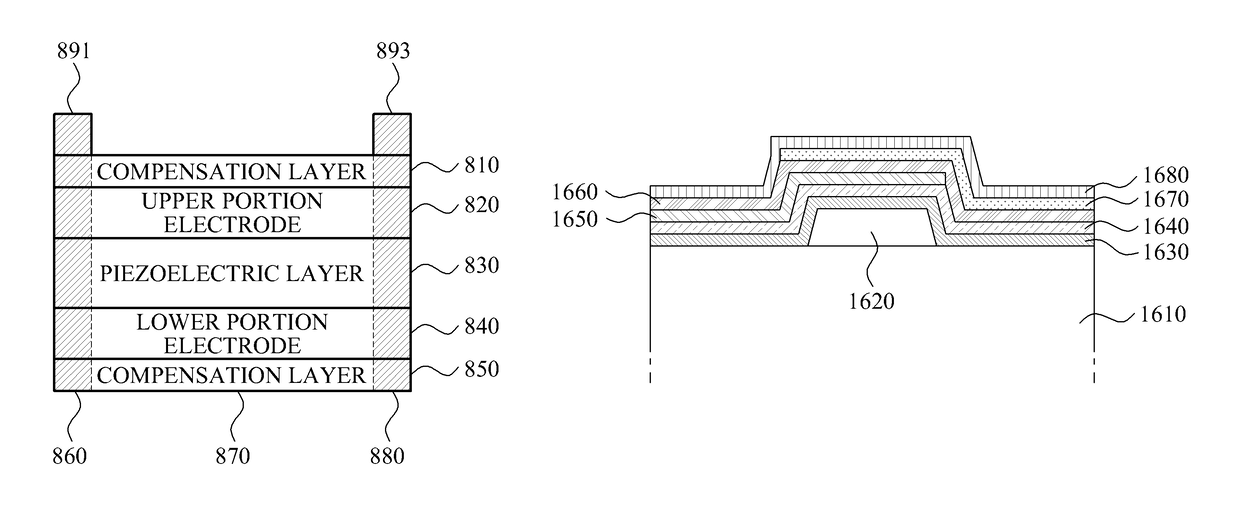 Bulk acoustic wave resonator having a plurality of compensation layers and duplexer using same