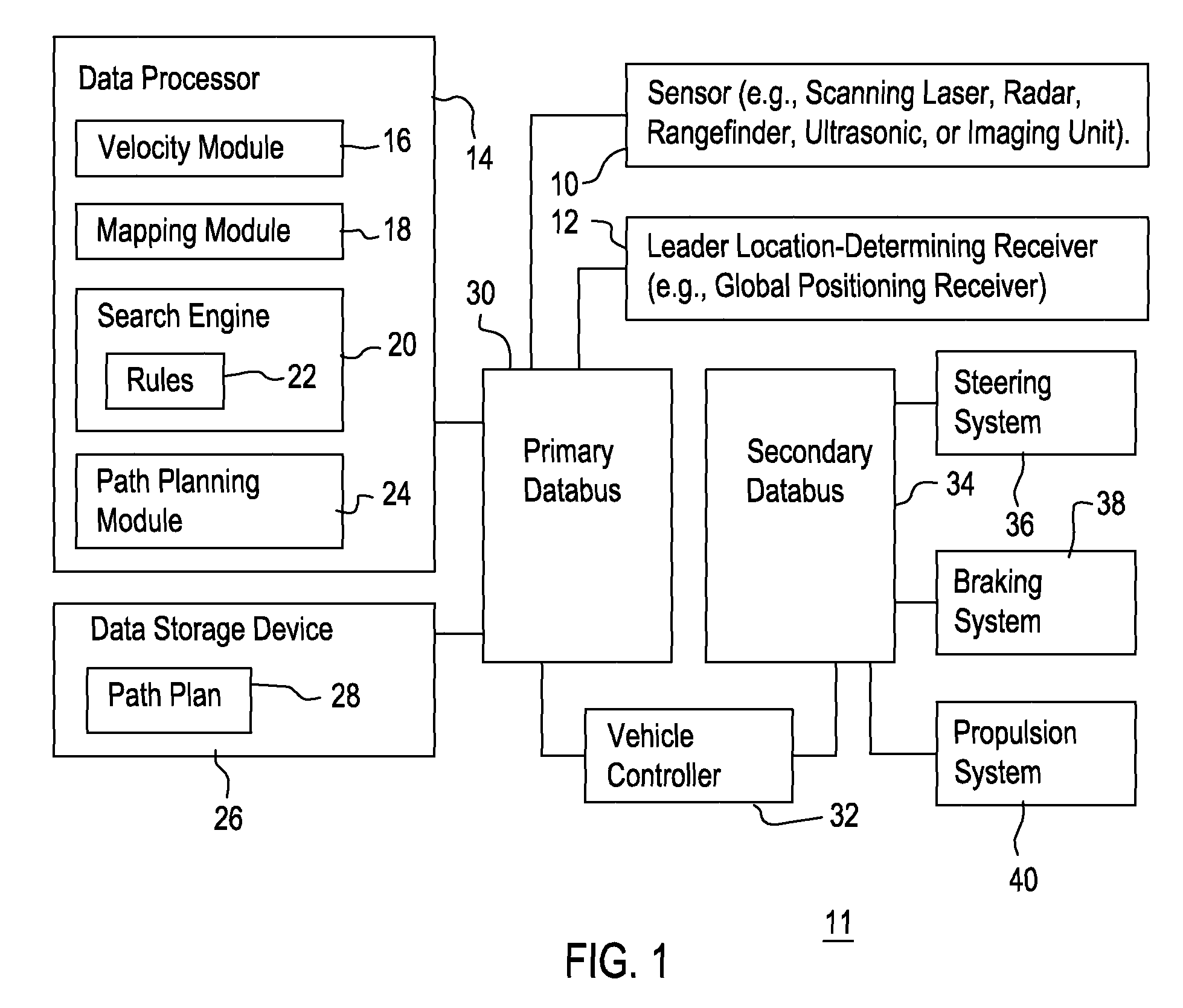 Method and system for obstacle avoidance for a vehicle