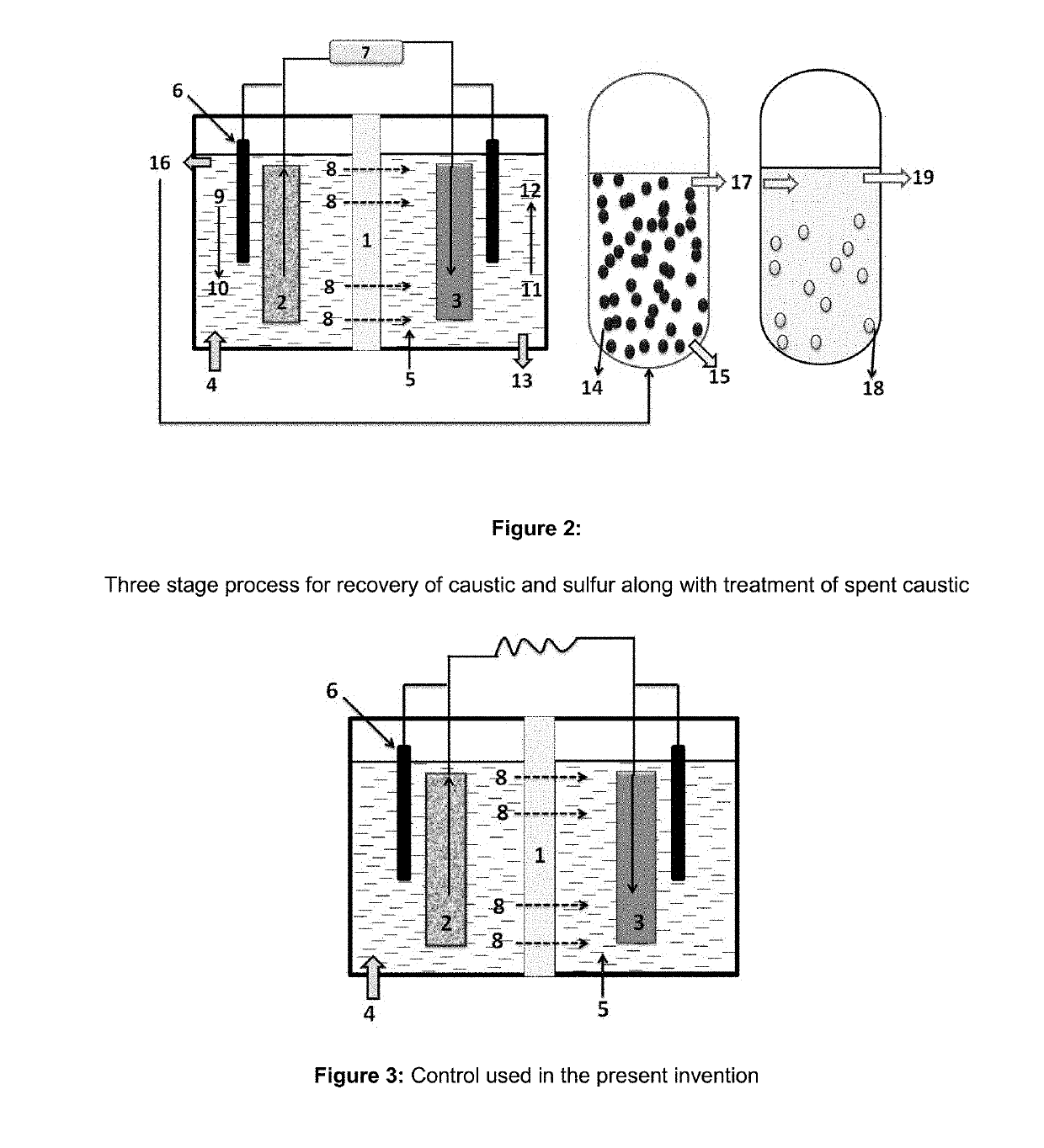 Treatment and recovery of caustic from spent caustic through bioelectrochemical process