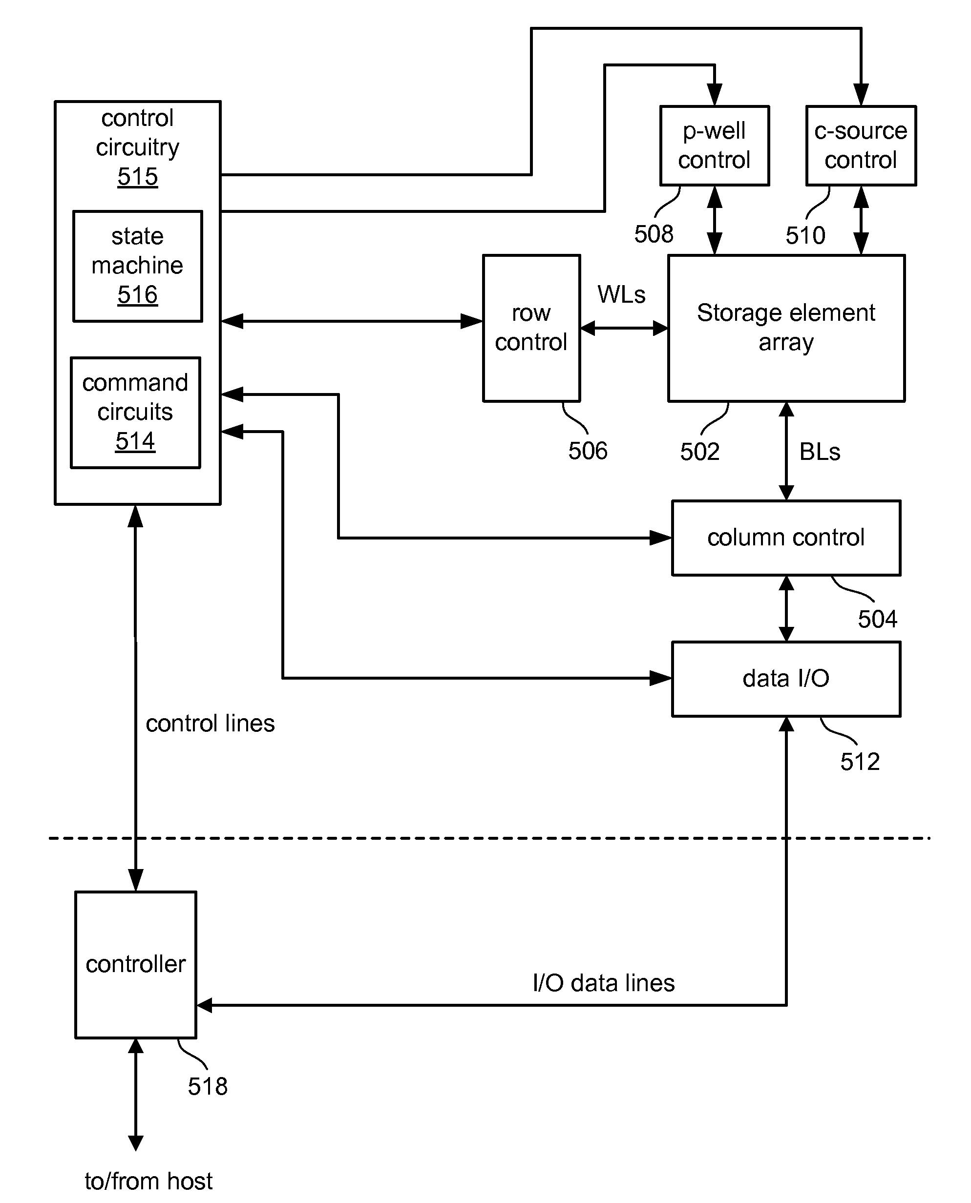 Method for increasing programming speed for non-volatile memory by applying counter-transitioning waveforms to word lines