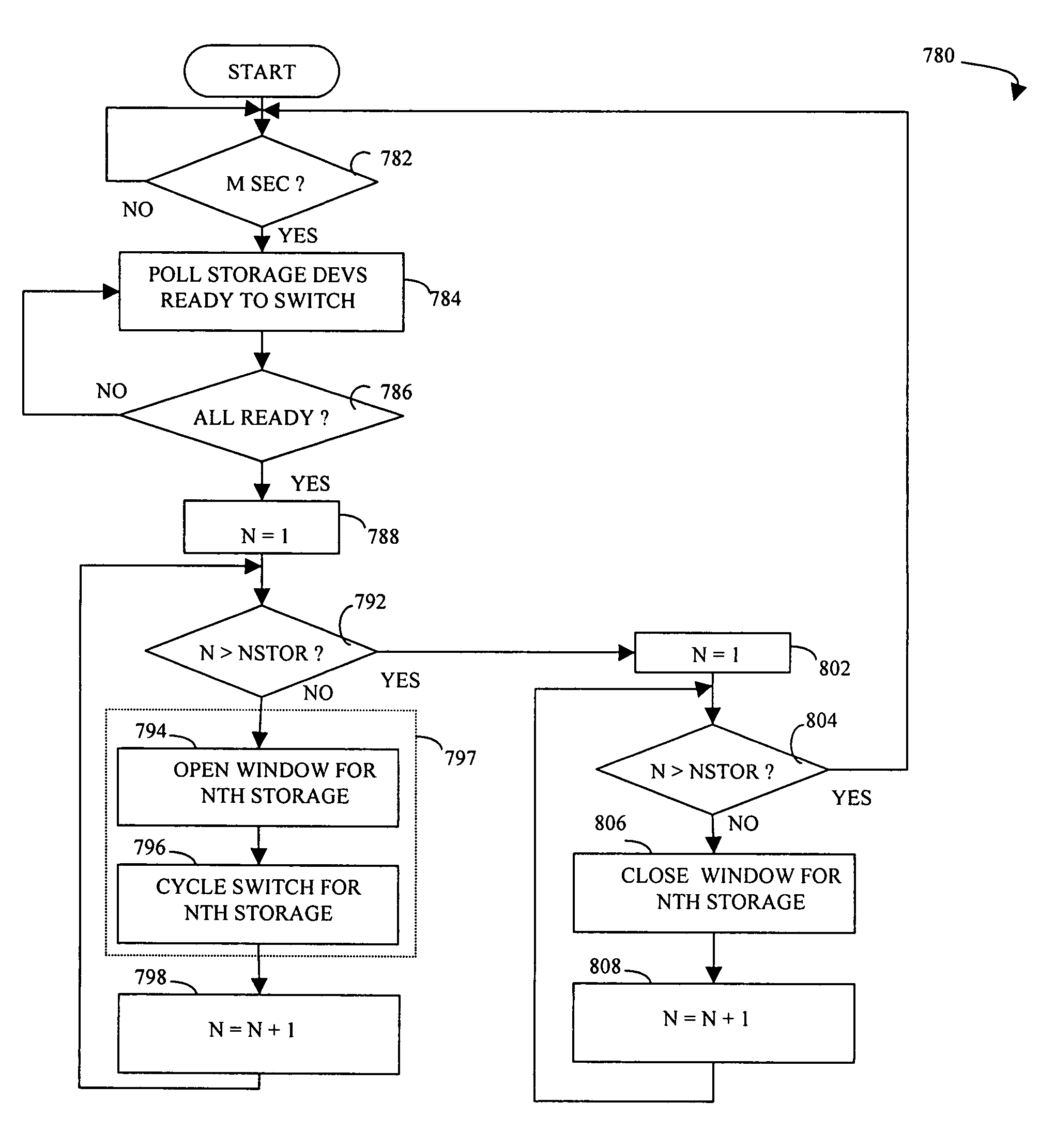 Data recovery for virtual ordered writes for multiple storage devices