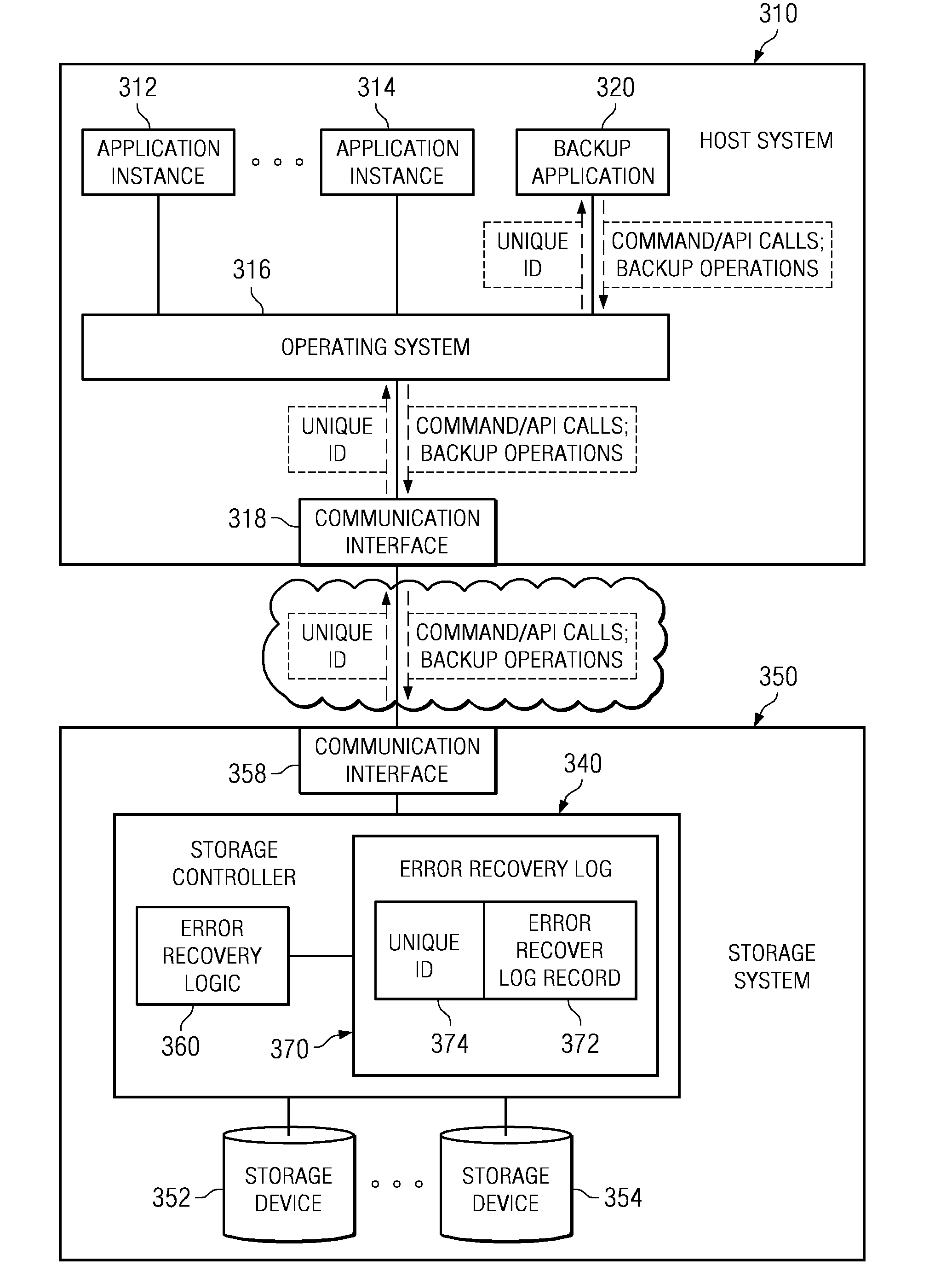 System and Method of Error Recovery for Backup Applications