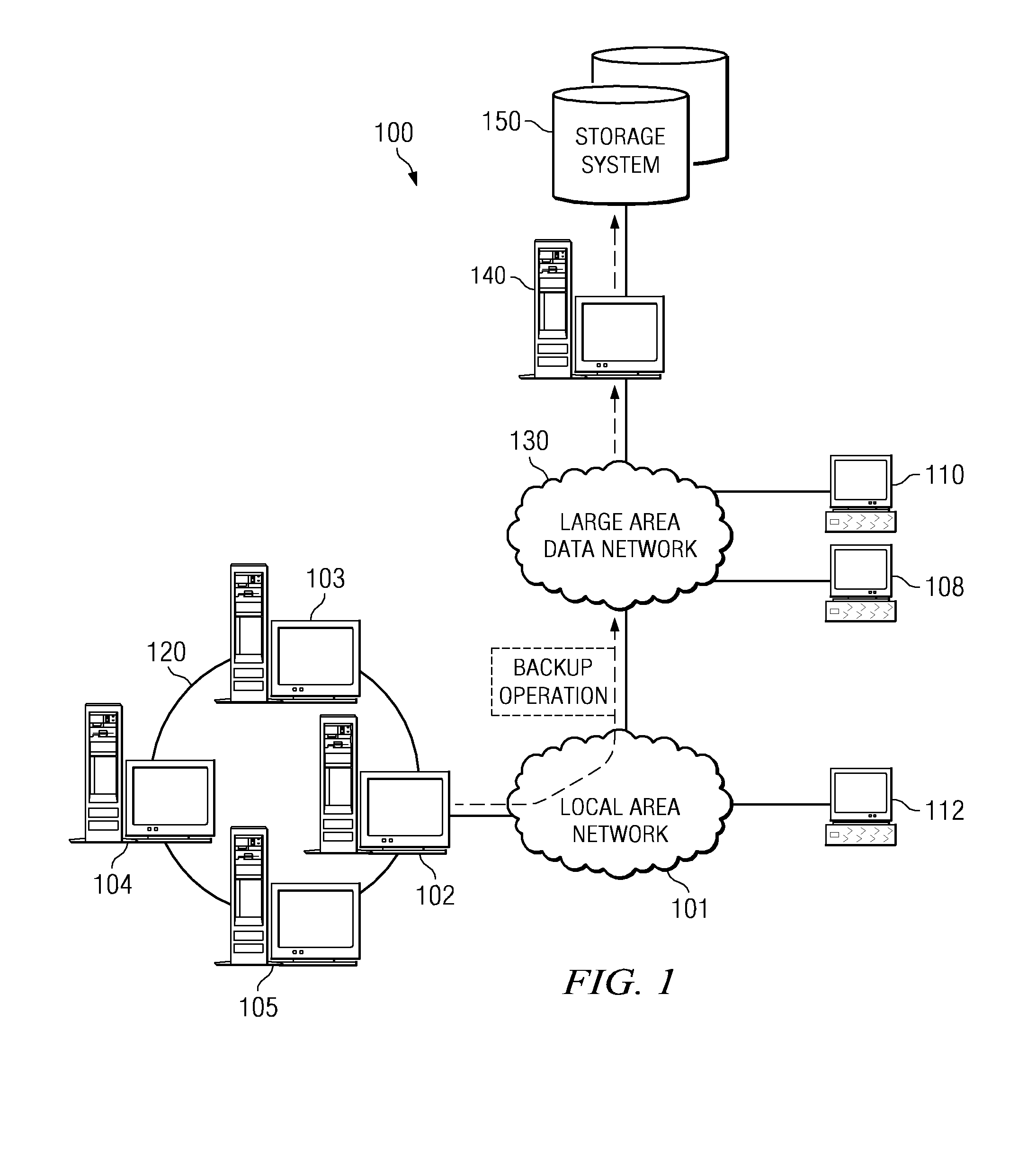 System and Method of Error Recovery for Backup Applications