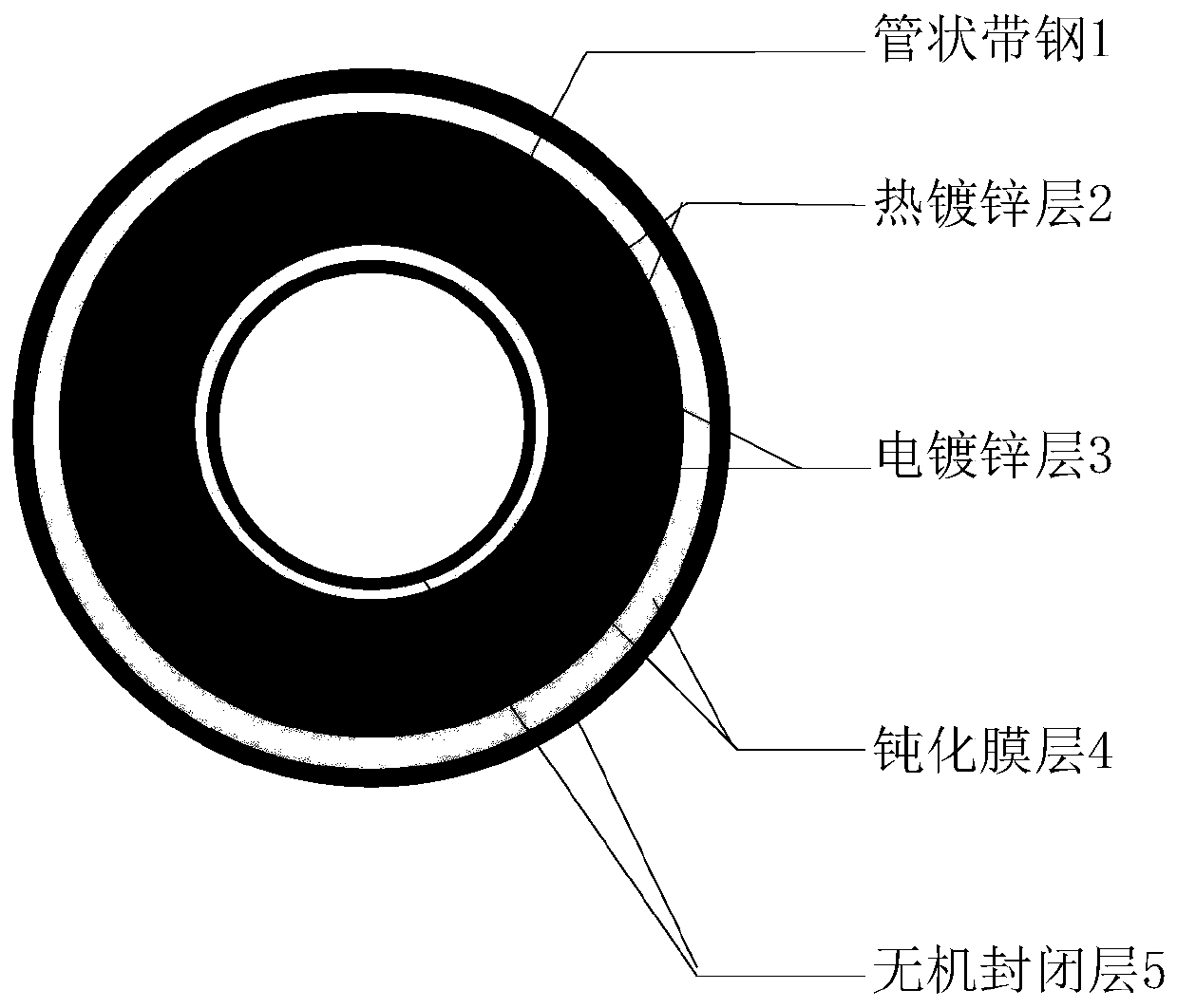 Electrical conduit and preparation method thereof