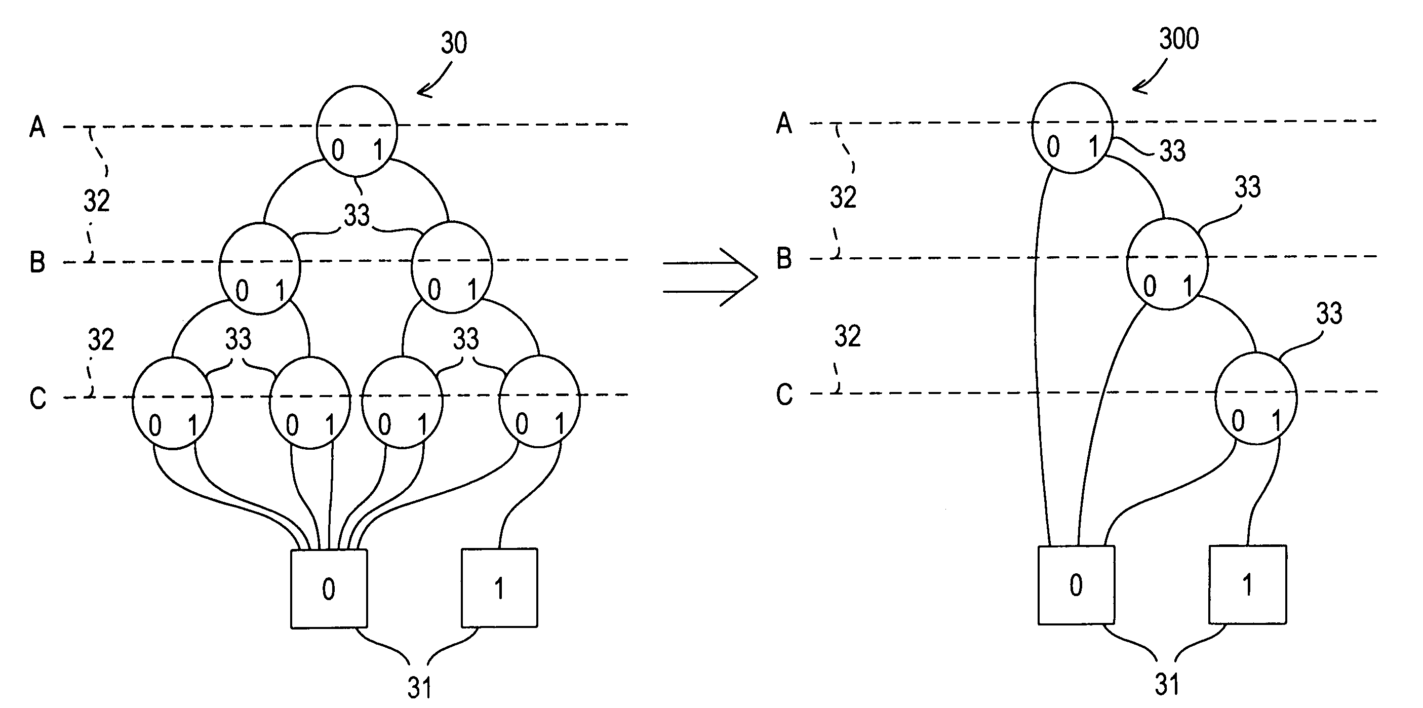 Technology mapping for programming and design of a programmable logic device by equating logic expressions