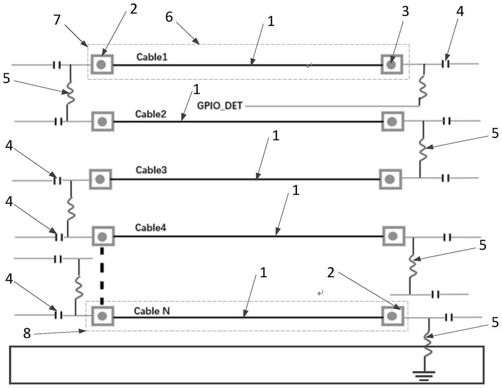 Device for detecting buckling of radio frequency line