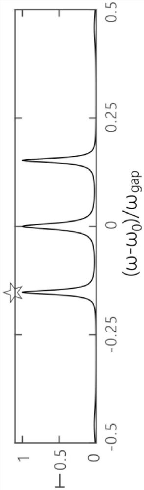 Optical memory based on Rudin-Chaffino photonic crystal