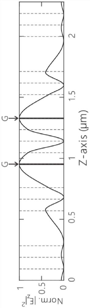 Optical memory based on Rudin-Chaffino photonic crystal