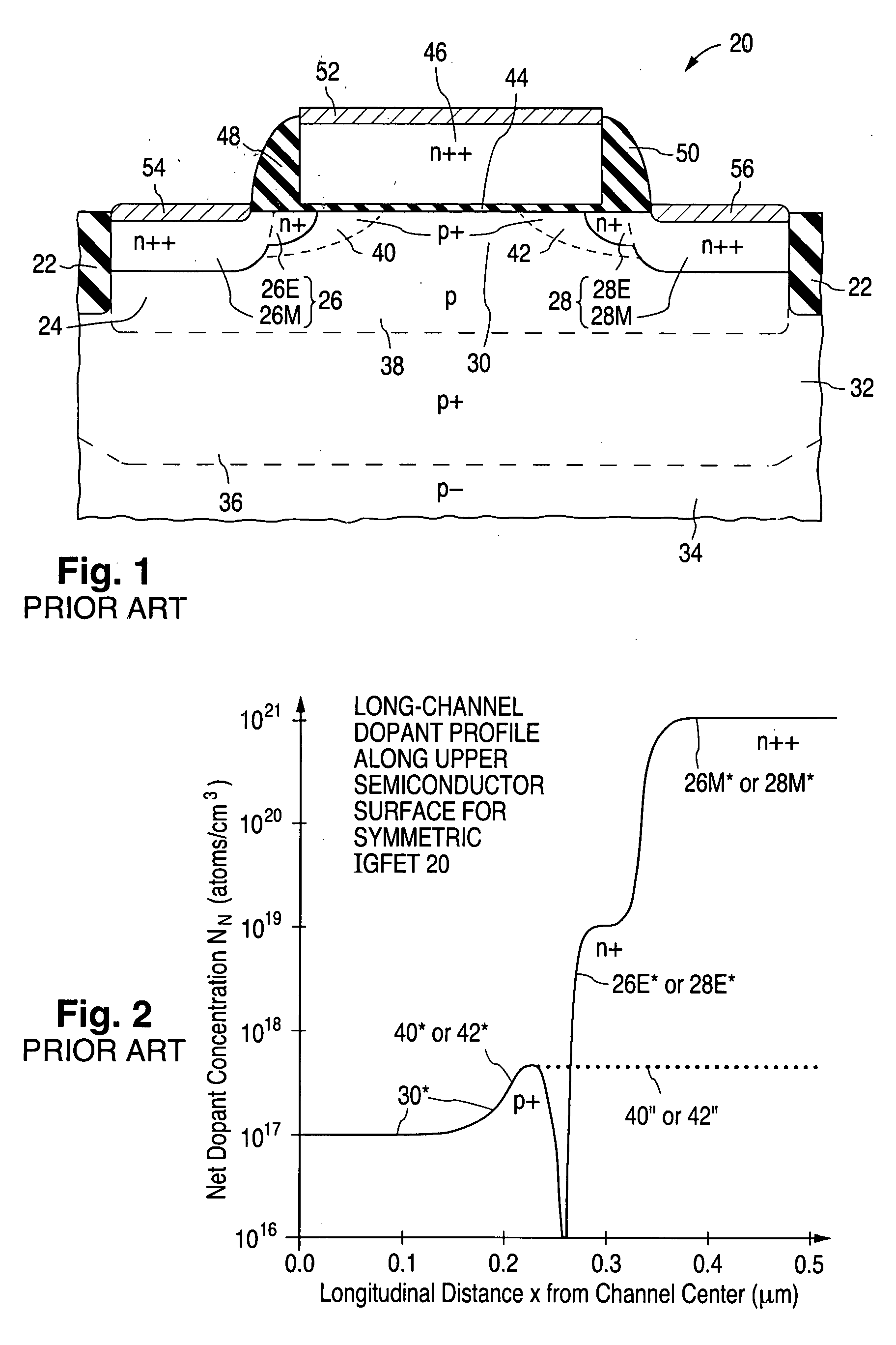 Fabrication of semiconductor architecture having field-effect transistors especially suitable for analog applications