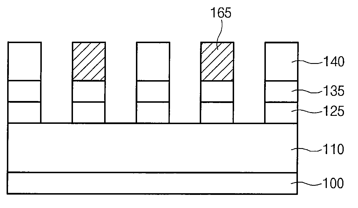 Method for manufacturing semiconductor device