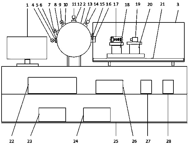 CCD/CMOS parameter detection system