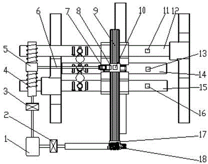 A screw selector shift mechanism