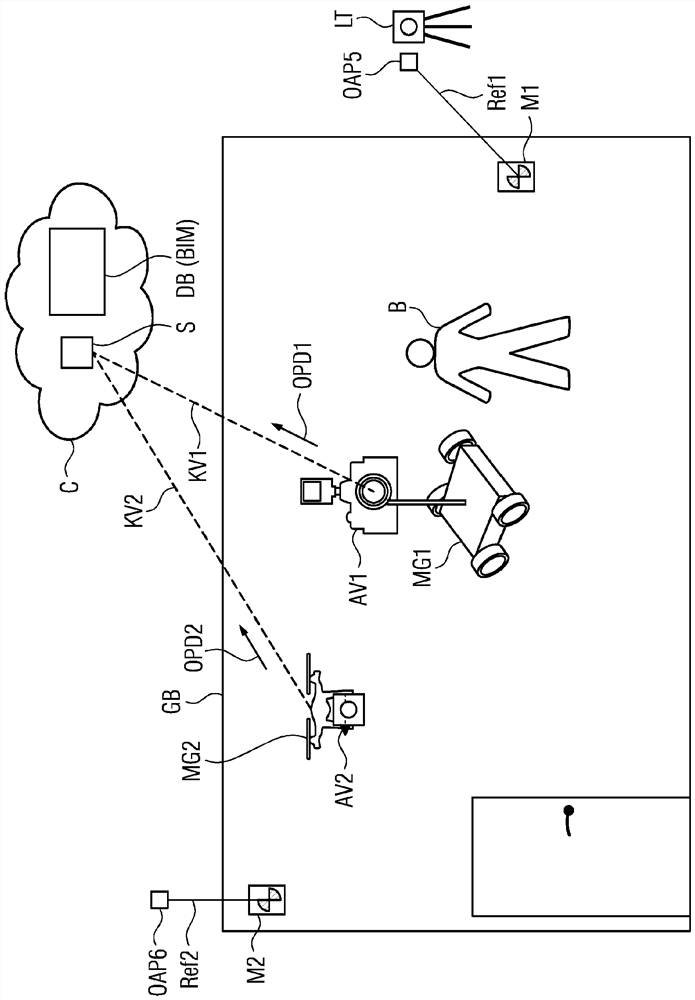 Method and arrangement for creating a digital building model