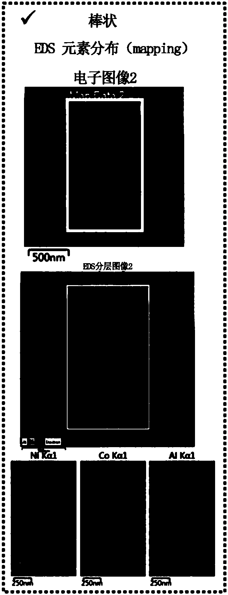 Lithium Complex Oxide For Lithium Secondary Battery Positive Active Material And Method Of Preparing The Same