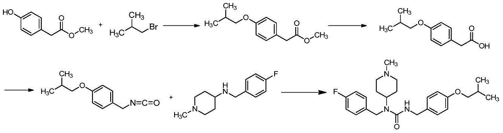 Preparation method for pimavanserin